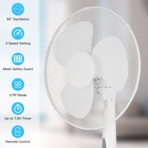 pedestal fan with remote